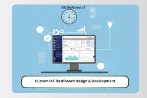 Custom IoT Dashboard Design & Development