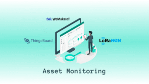 Asset Monitoring