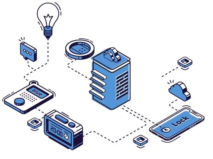 Custom IoT Solutions Custom IoT Solutions